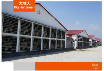 風(fēng)機(jī)